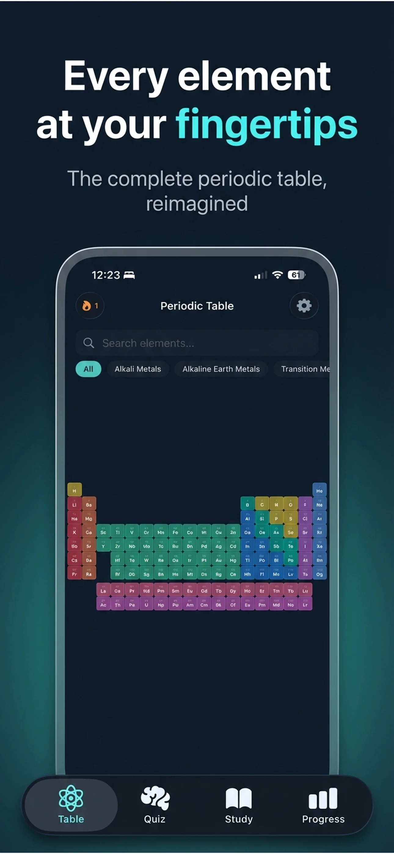 Periodic Table 2026 - Elements screenshot 1